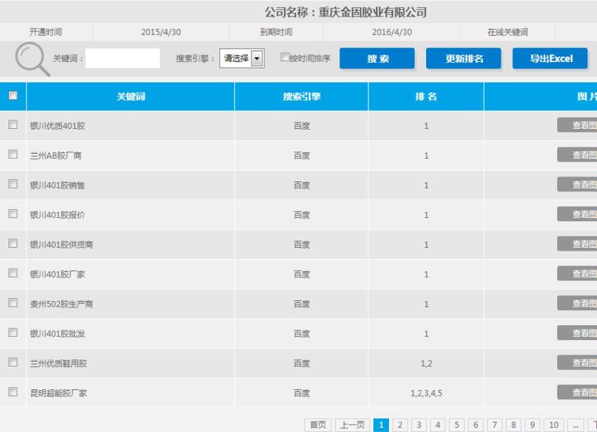 部分上線關(guān)鍵詞