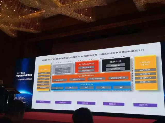 珍島集團(tuán)應(yīng)邀出席第二屆中國網(wǎng)絡(luò)流通與服務(wù)大會(huì) 分享專業(yè)化市場生態(tài)服務(wù)平臺(tái)創(chuàng)新與實(shí)踐