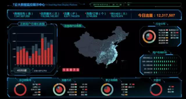 珍島集團(tuán)應(yīng)邀出席第二屆中國網(wǎng)絡(luò)流通與服務(wù)大會(huì) 分享專業(yè)化市場生態(tài)服務(wù)平臺(tái)創(chuàng)新與實(shí)踐