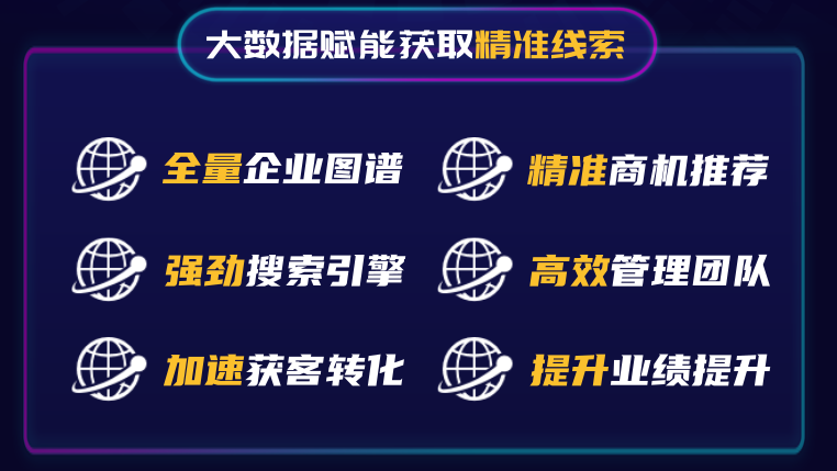 準(zhǔn)免費(fèi)獲客工具推薦——臻圖